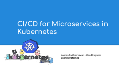 CI/CD for Microservices in Kubernetes